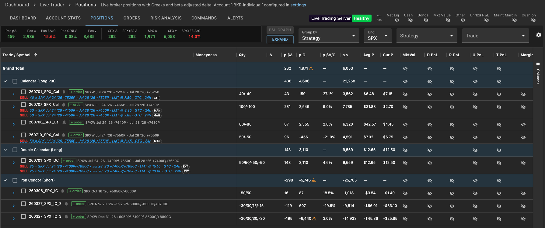 OptionAgent live positions grouped by strategy, showing per-trade greeks and P&L columns.